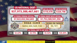 DOGE Clock Live: US Debt Tracker, DOGE Savings & Breaking News