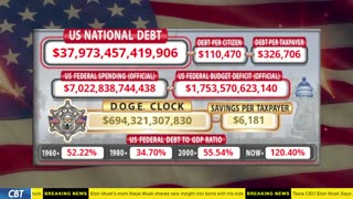 DOGE Clock Live: US Debt Tracker, DOGE Savings & Breaking News