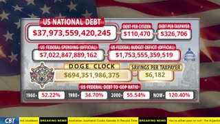 DOGE Clock Live: US Debt Tracker, DOGE Savings & Breaking News