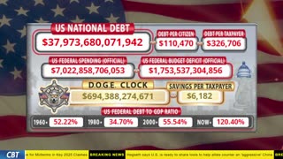DOGE Clock Live: US Debt Tracker, DOGE Savings & Breaking News