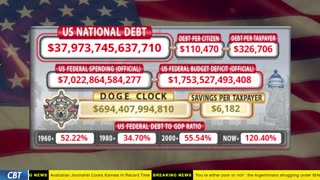 DOGE Clock Live: US Debt Tracker, DOGE Savings & Breaking News