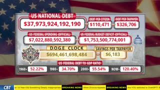 DOGE Clock Live: US Debt Tracker, DOGE Savings & Breaking News
