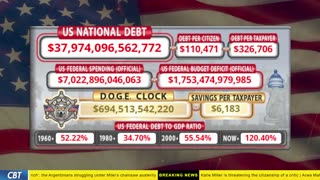 DOGE Clock Live: US Debt Tracker, DOGE Savings & Breaking News