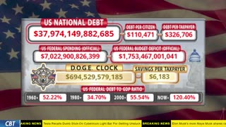 DOGE Clock Live: US Debt Tracker, DOGE Savings & Breaking News