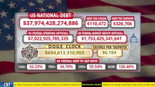 DOGE Clock Live: US Debt Tracker, DOGE Savings & Breaking News