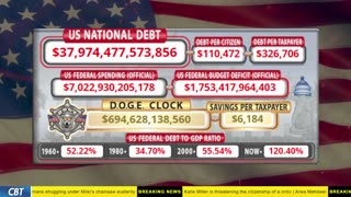 DOGE Clock Live: US Debt Tracker, DOGE Savings & Breaking News