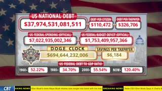 DOGE Clock Live: US Debt Tracker, DOGE Savings & Breaking News