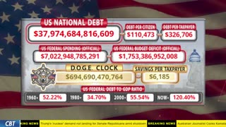 DOGE Clock Live: US Debt Tracker, DOGE Savings & Breaking News