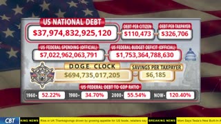 DOGE Clock Live: US Debt Tracker, DOGE Savings & Breaking News
