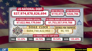 DOGE Clock Live: US Debt Tracker, DOGE Savings & Breaking News