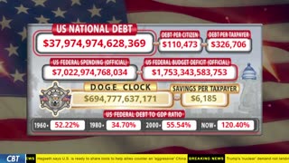 DOGE Clock Live: US Debt Tracker, DOGE Savings & Breaking News
