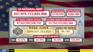 DOGE Clock Live: US Debt Tracker, DOGE Savings & Breaking News