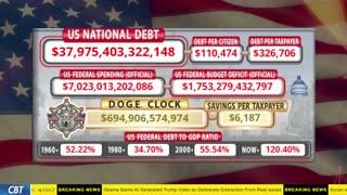 DOGE Clock Live: US Debt Tracker, DOGE Savings & Breaking News