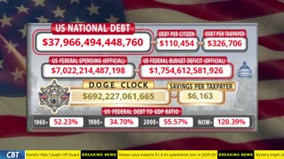 DOGE Clock Live: US Debt Tracker, DOGE Savings & Breaking News