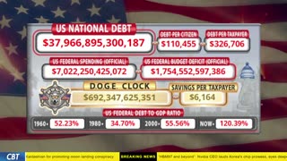 DOGE Clock Live: US Debt Tracker, DOGE Savings & Breaking News