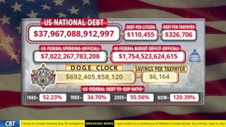 DOGE Clock Live: US Debt Tracker, DOGE Savings & Breaking News