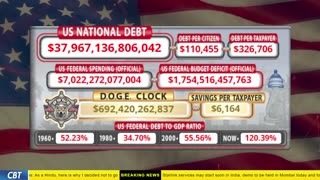 DOGE Clock Live: US Debt Tracker, DOGE Savings & Breaking News