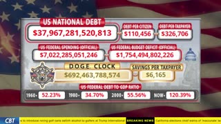 DOGE Clock Live: US Debt Tracker, DOGE Savings & Breaking News