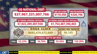 DOGE Clock Live: US Debt Tracker, DOGE Savings & Breaking News