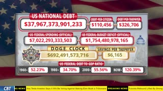 DOGE Clock Live: US Debt Tracker, DOGE Savings & Breaking News