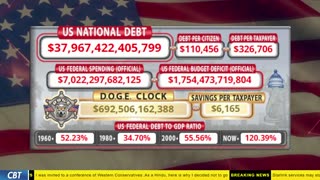 DOGE Clock Live: US Debt Tracker, DOGE Savings & Breaking News