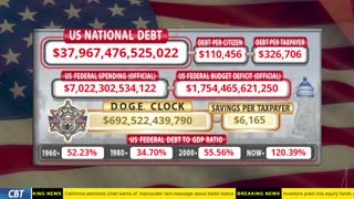 DOGE Clock Live: US Debt Tracker, DOGE Savings & Breaking News