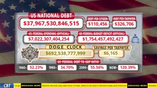 DOGE Clock Live: US Debt Tracker, DOGE Savings & Breaking News