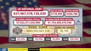 DOGE Clock Live: US Debt Tracker, DOGE Savings & Breaking News