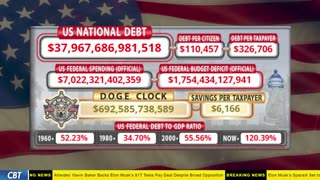 DOGE Clock Live: US Debt Tracker, DOGE Savings & Breaking News