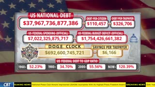 DOGE Clock Live: US Debt Tracker, DOGE Savings & Breaking News