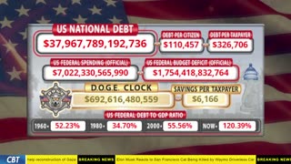 DOGE Clock Live: US Debt Tracker, DOGE Savings & Breaking News