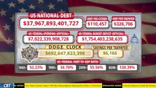DOGE Clock Live: US Debt Tracker, DOGE Savings & Breaking News