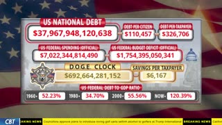 DOGE Clock Live: US Debt Tracker, DOGE Savings & Breaking News