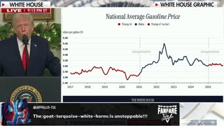 LIVE BREAKING NEWS: President Trump Addresses The Nation! And More News!