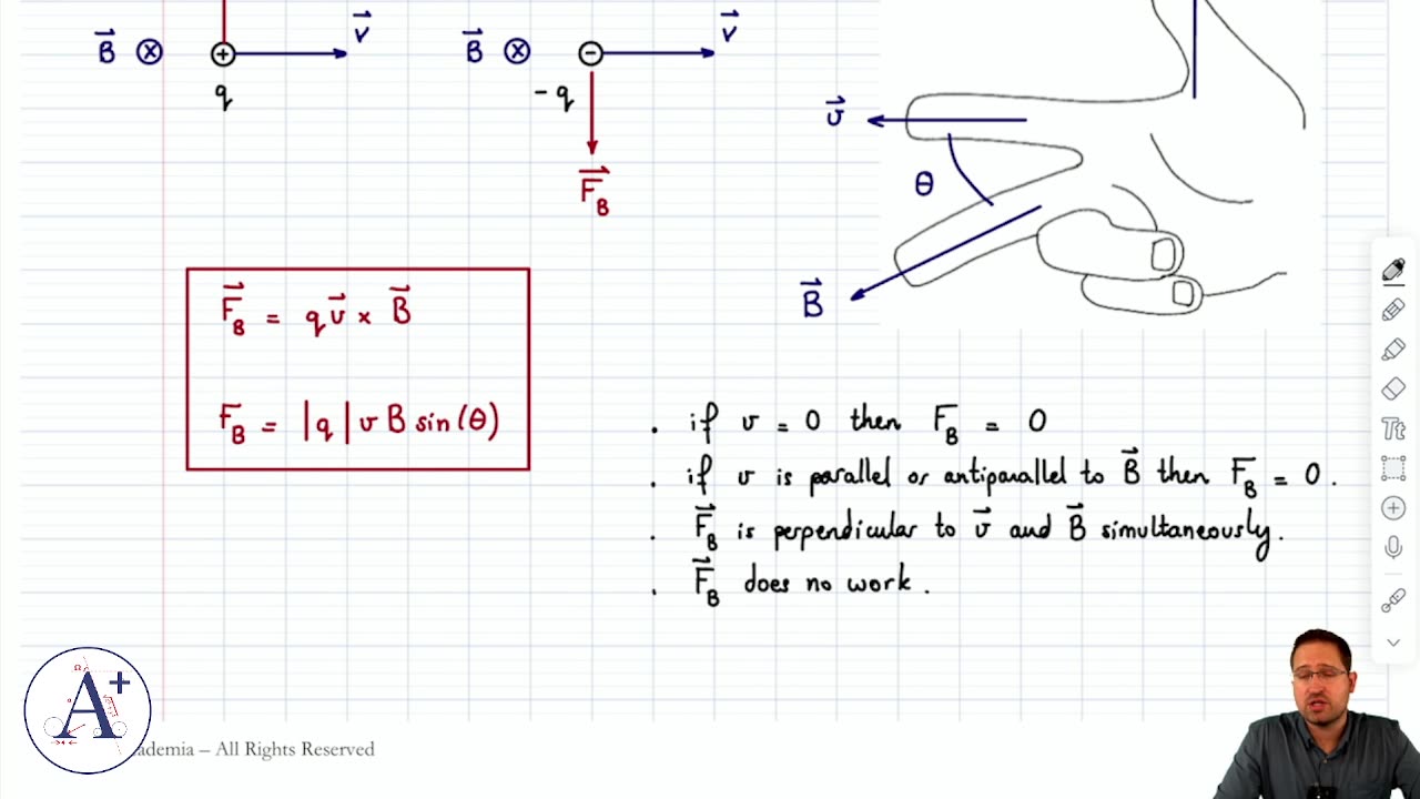 Physics 8B - Chapter 24 - Magnetism 1 of 2
