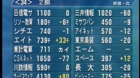 Japan NHK September 13, 2001 330pm-400pm JST