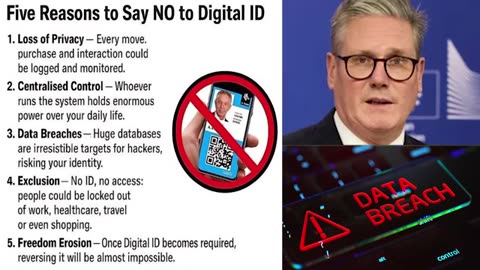 Starmer Can Shove His Digital ID Where The Sun Don't Shine