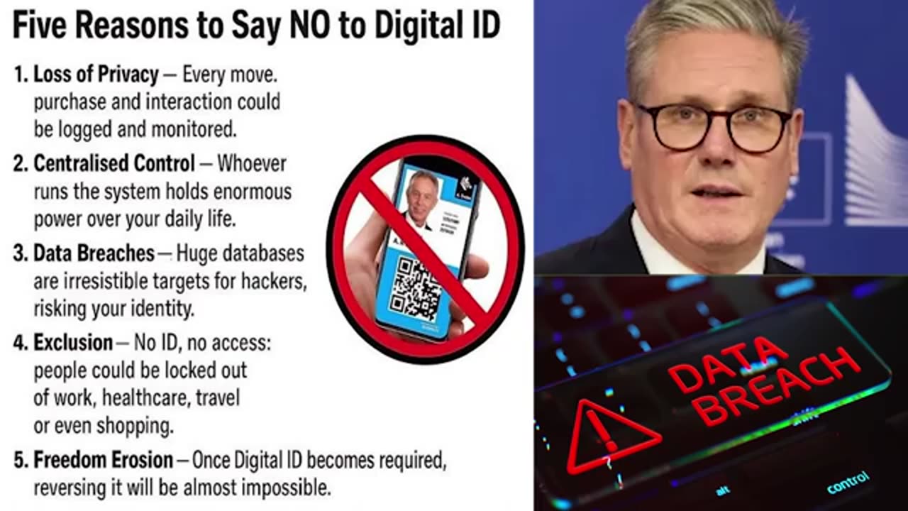 Starmer Can Shove His Digital ID Where The Sun Don't Shine
