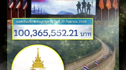 #ความฝันกำลังเป็นจริง “กองทุนหทัยทิพย์” ยอดบริจาคพุ่ง๑๐๐ล้าน