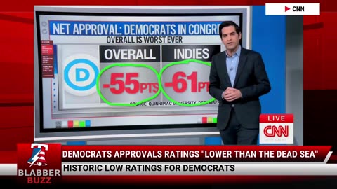 Democrats Approvals Ratings "Lower Than The Dead Sea"