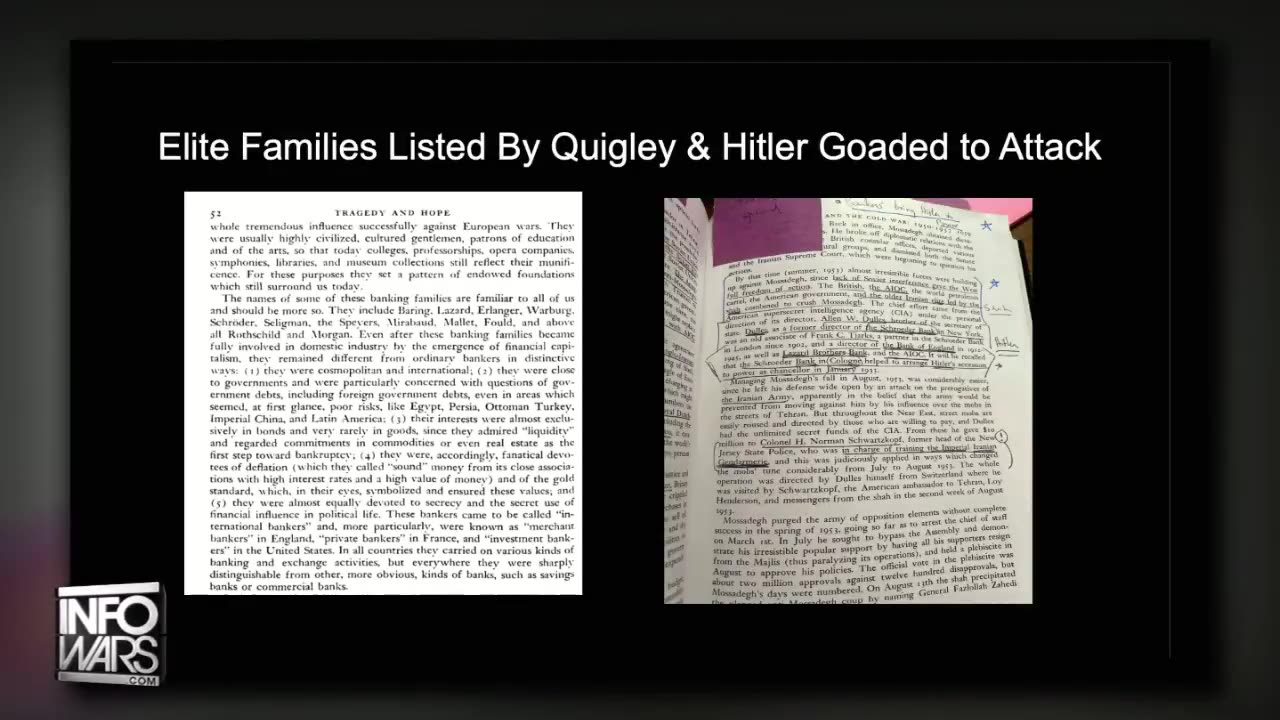 POWERFUL HIDDEN HISTORY: Learn How Declassified Government Documents Prove That Adolf Hitler Was A Pawn Of British Intelligence & The Rothchild Banking Cartel Who Was Meant To Trigger A Second World War To Lay The Foundation Of The Current NWO System