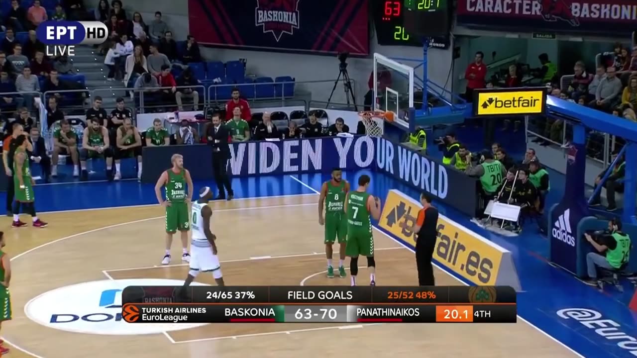 Baskonia - Panathinaikos 63-72 full HIGHLIGHTS Eurolegue 2016-2017 round 28