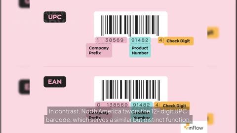 EAN vs. UPC Barcodes: Key Differences & Best Practices for Your Business