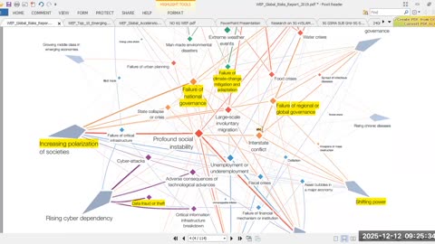 THE GLOBALIST 5G WEAPONS TO MURDER YOU