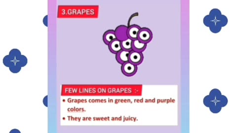 Fruits Chart