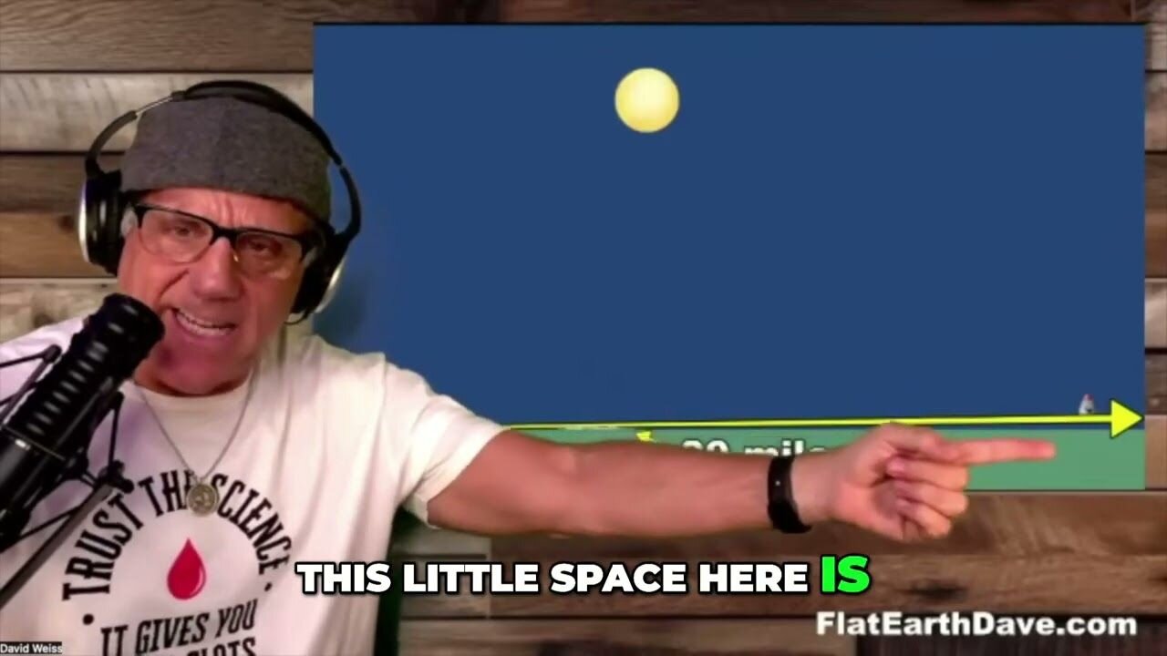 [DITRH] Rocket Perspective: Understanding Viewpoints and Distance [Jun 18, 2025]