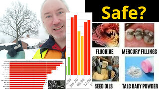 Space storm. Vaccine-damaged AI. The 𝕏-algo. ABBA. Talc bad? Jewish Cyprus-conspiracy. I'm NATIVE!