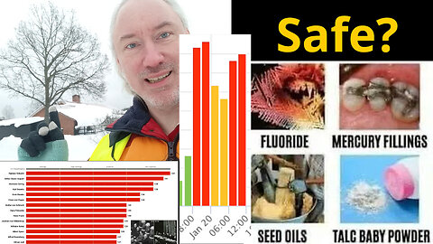 Space storm. Vaccine-damaged AI. The 𝕏-algo. ABBA. Talc bad? Jewish Cyprus-conspiracy. I'm NATIVE!