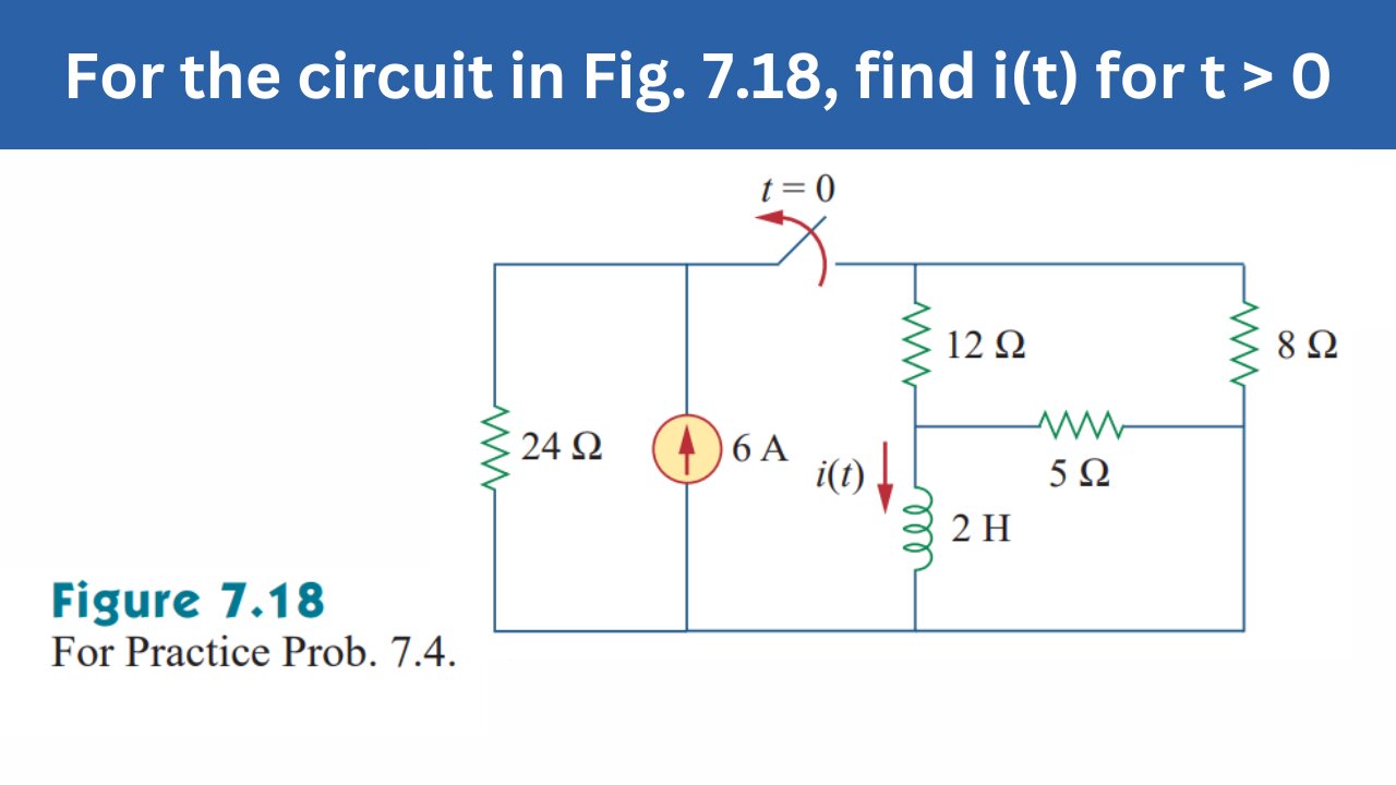Practice Prob 7.4 | For the circuit in Fig. 7.18, find i(t) for t>0 | FEC 4th Edition