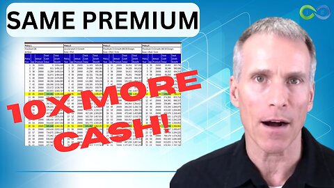 Why Some Whole Life Policies Build Cash 10X Faster (It's Not the Company)